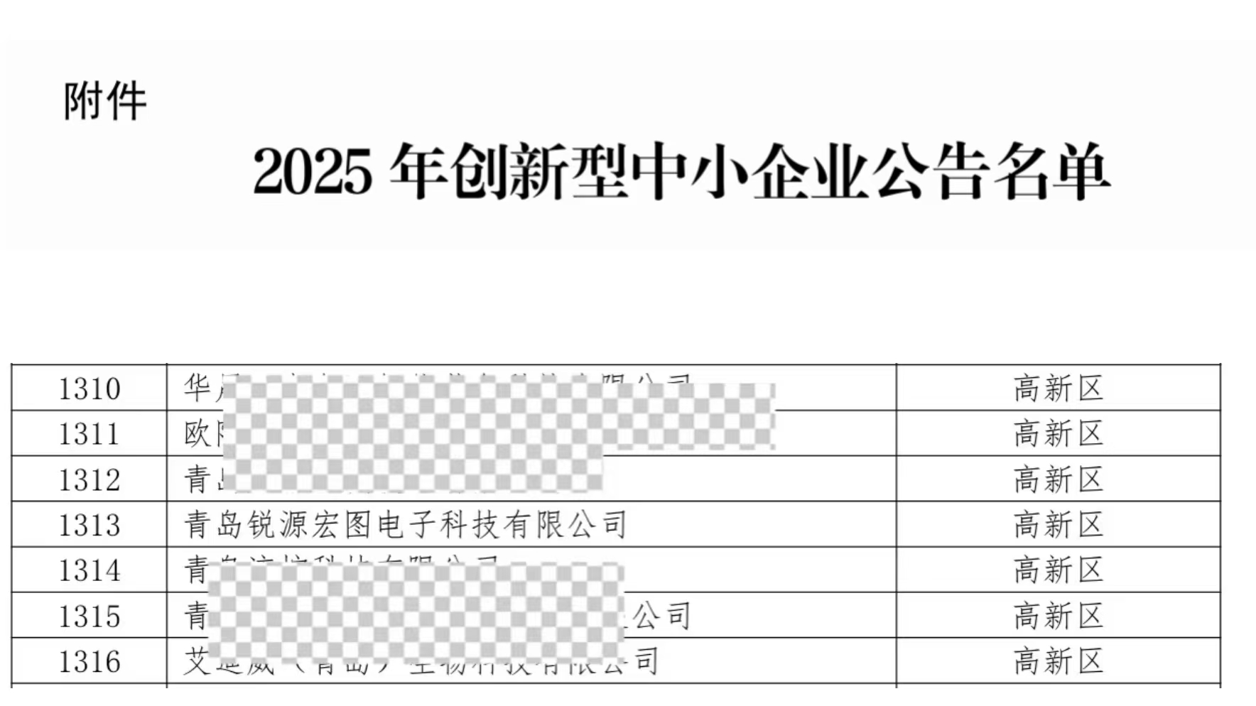 喜报!锐源宏图获批入选“青岛市2025年创新型中小企业” 喜报!锐源宏图获批入选“青岛市2025年创新型中小企业”