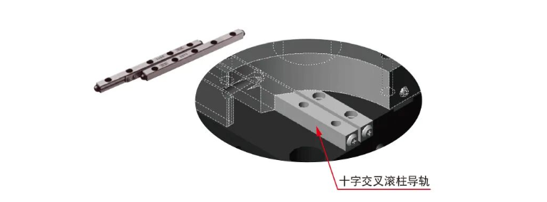 各类西格玛光机手动平台导轨的特点,TSD/十字交叉滚柱/燕尾槽导轨 各类西格玛光机手动平台导轨的特点,TSD/十字交叉滚柱/燕尾槽导轨